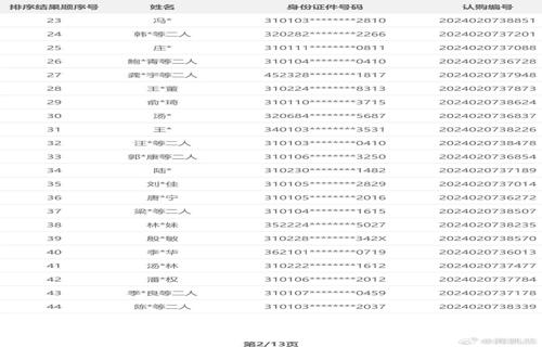他的成功不仅仅依靠外貌更多的是源于他对艺术的热爱和对角色的投入